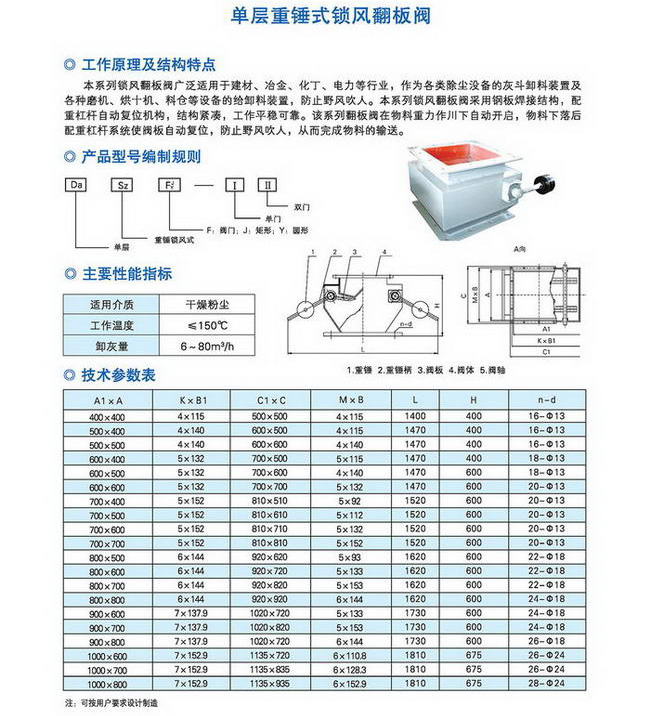 20150510ɭɢ�b����96P